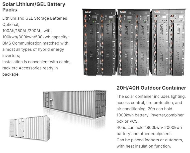 ESS 10 Jahre Lebensdauer Außenbatterie Schrank 1MWh 5MWh 10MWh 20ft 40ft Container Solarbatterie Energiespeichersystem